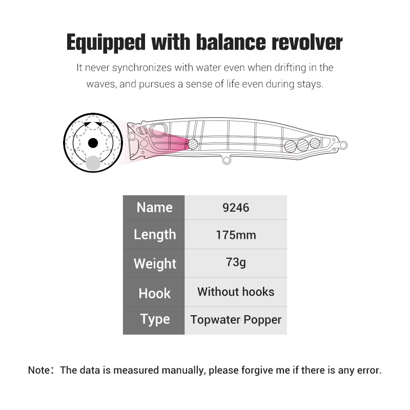 Noeby-釣り用の人工ハードベイト,マグロ釣り用の人工餌, - Fishing Lure Jerkbait のレビューと価格