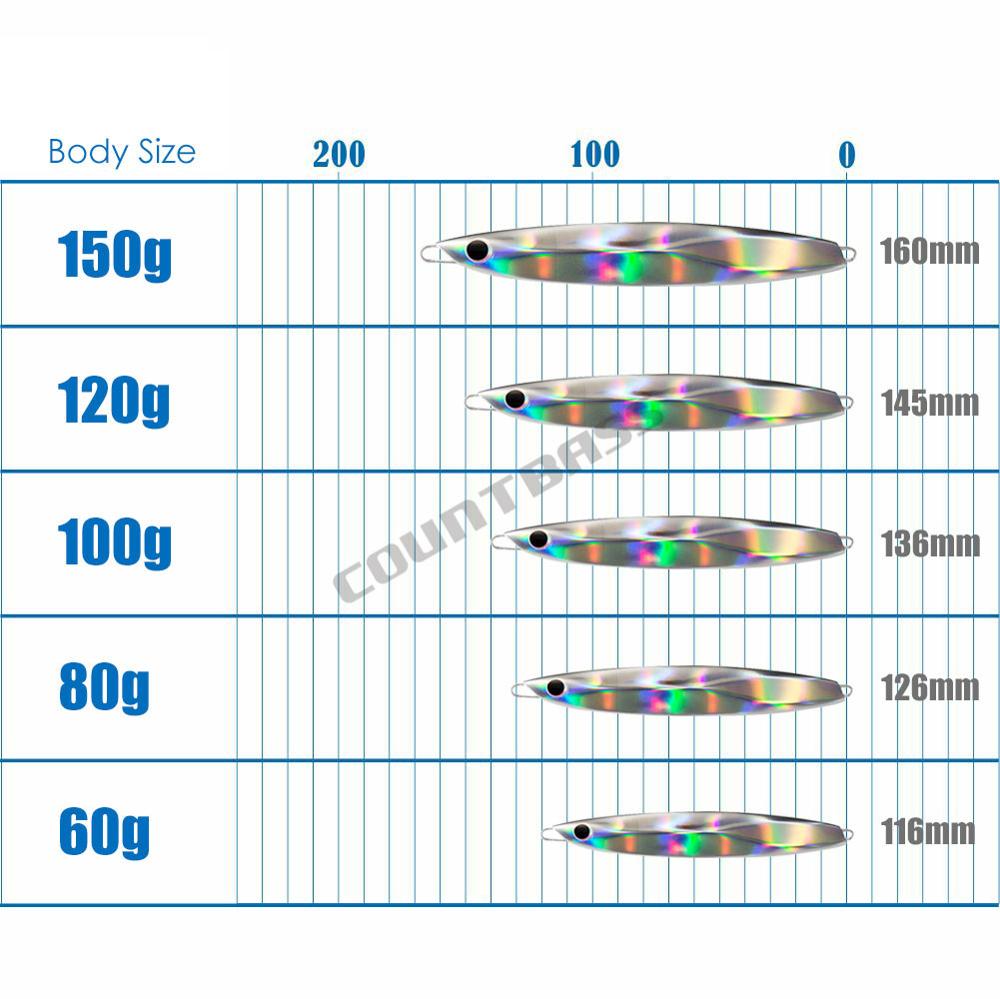 ミルトバス-釣り用の金属製の餌,魚を捕まえるためのルアー,ミ - Fishing Lure Popper のレビューと価格